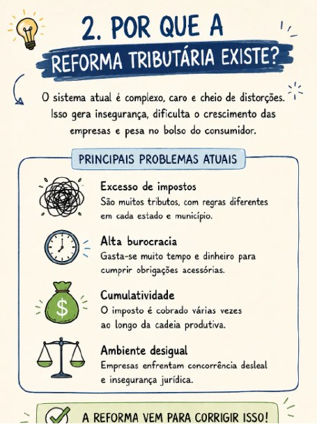 Página: Por que a Reforma Tributária existe