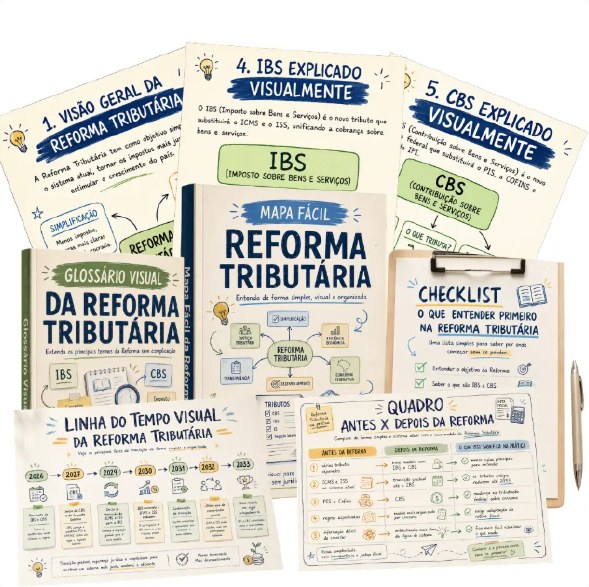 Materiais do Mapa Fácil da Reforma Tributária